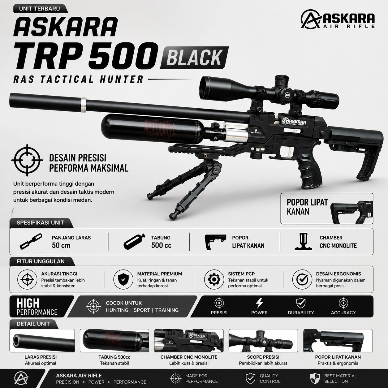 Senapan Angin PCP Tactical Askara TRP-500