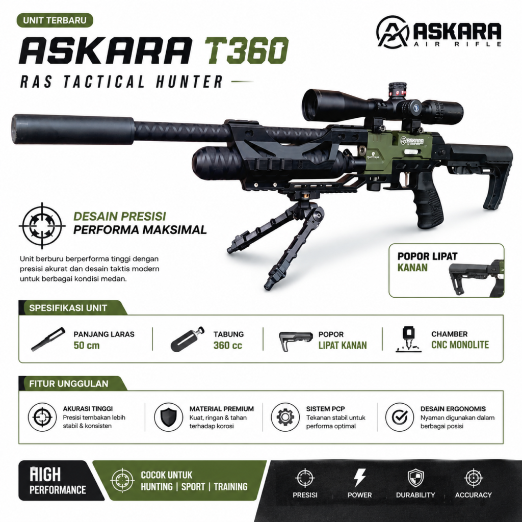PCP, Askara, Tabung 360cc Popor Lipat