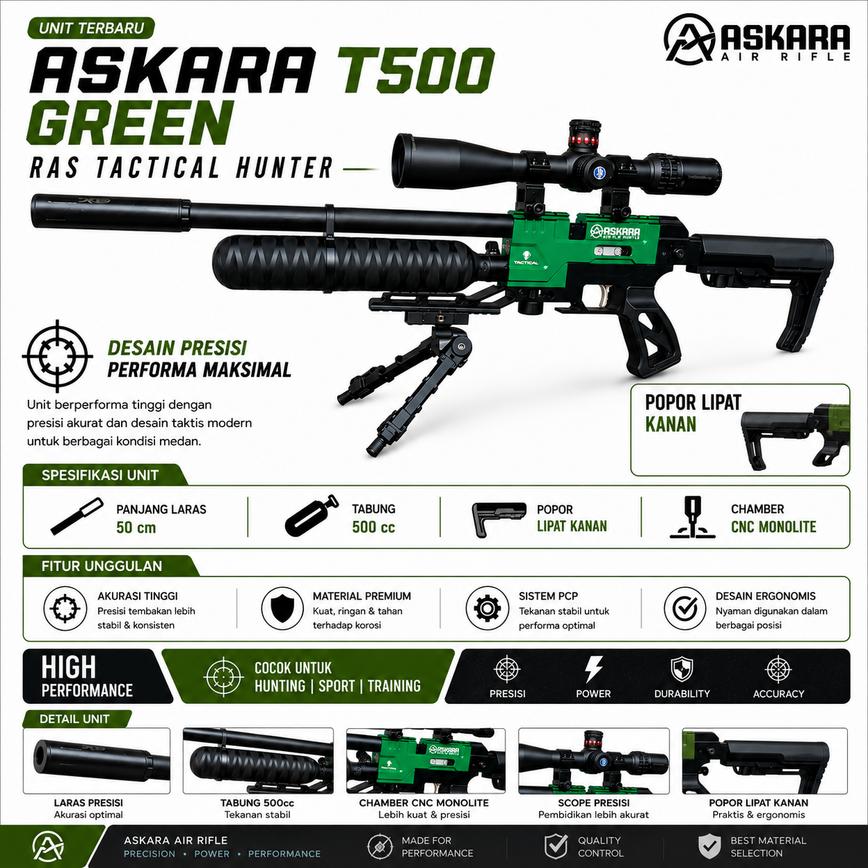 SENAPAN ANGIN PCP PREDATOR ASKARA T-500 GREEN