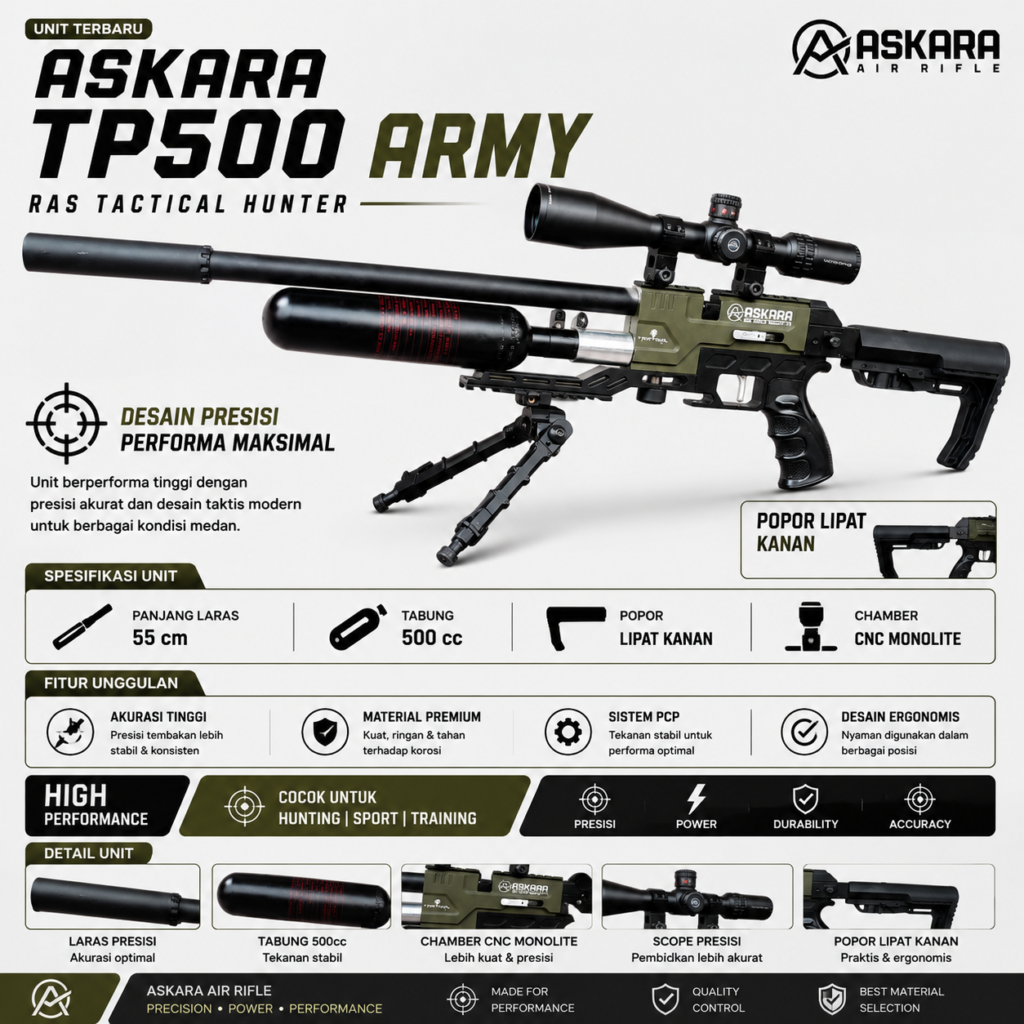 Senapan Angin Tactical PCP Askara TP-500 Sekarang